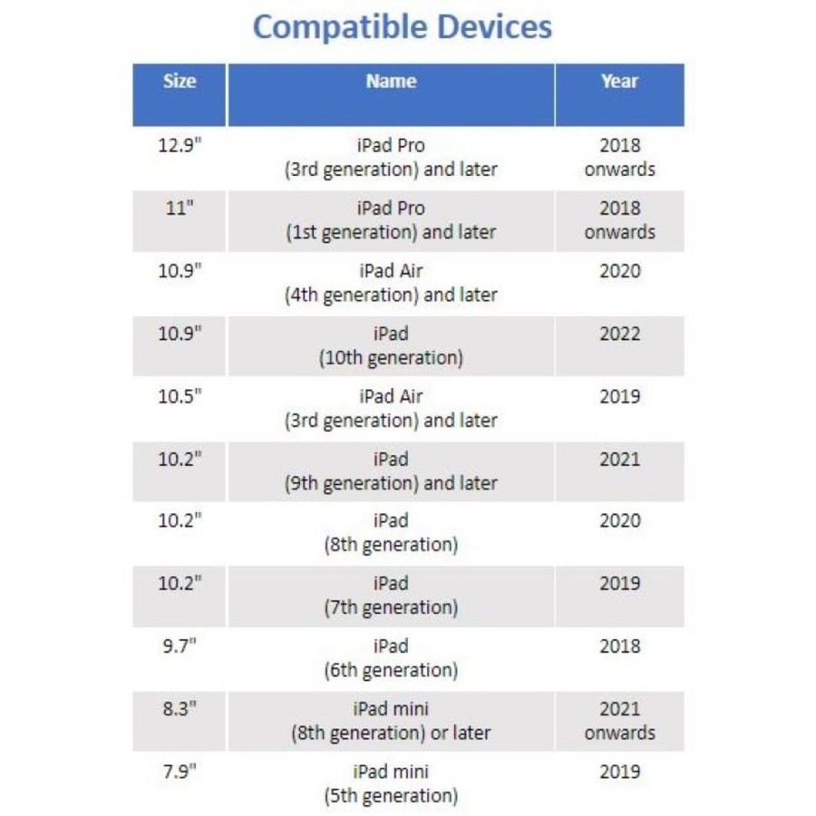 Laser Active Stylus for iPad