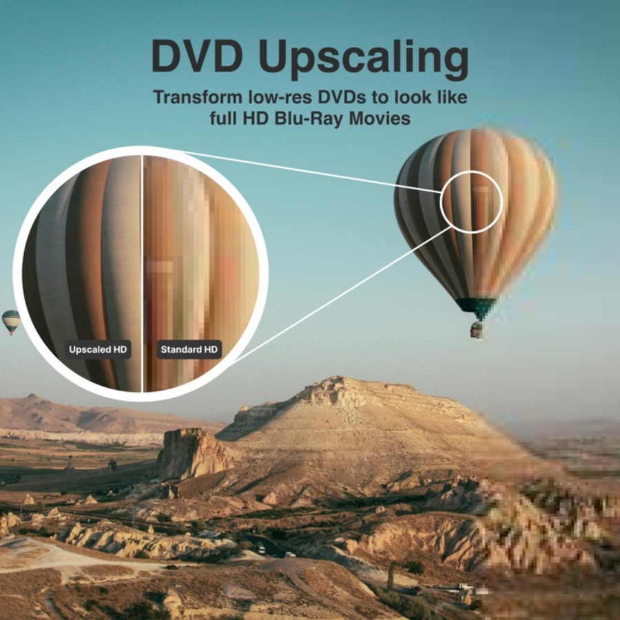 Laser Blu-Ray Player with Multi Region HDMI Digital 7.1