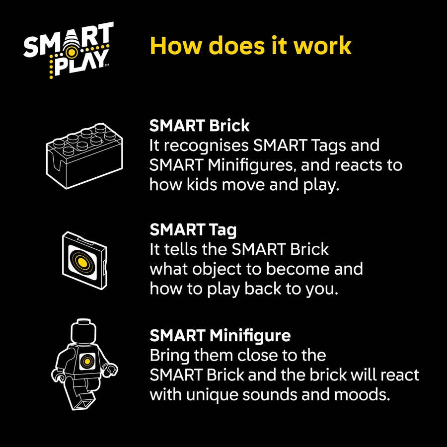 LEGO Star Wars SMART Play™ - Throne Room Duel and A-Wing™ 75427