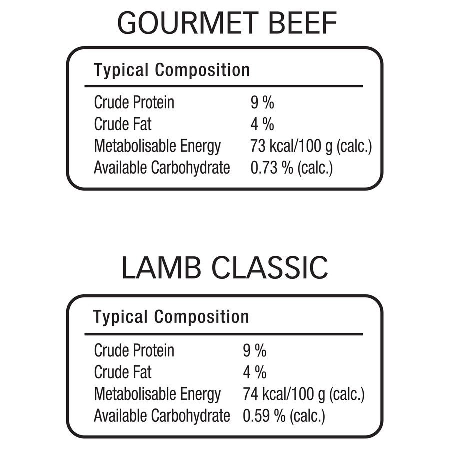 My Dog Meaty Loaf Beef & Lamb Wet Dog Food 24 x 100g