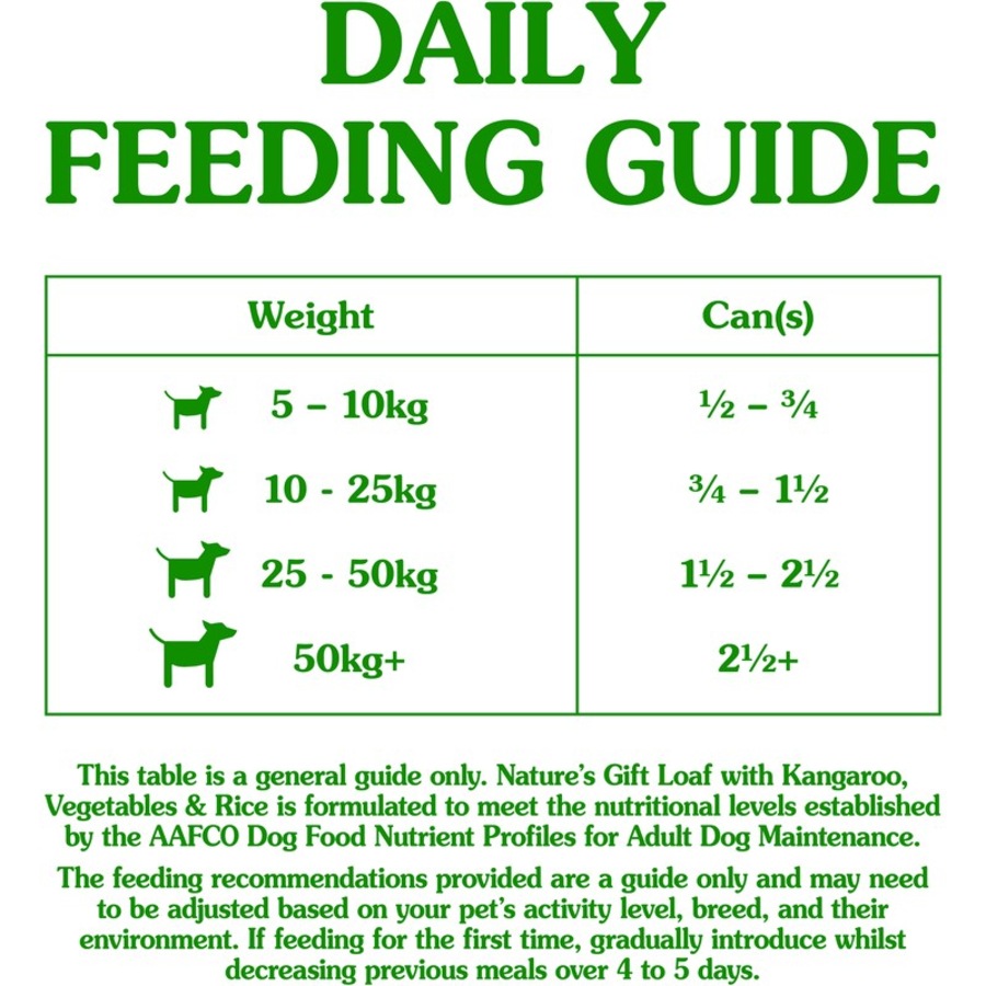 Nature's Gift Adult Wet Dog Food Loaf with Kangaroo, Vegetables & Rice 12 x 700g