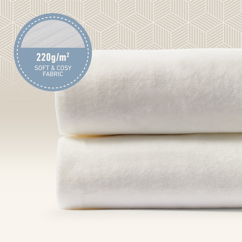 Buy Sunbeam Sleep Express Electric Blanket Double BLE4841 MyDeal