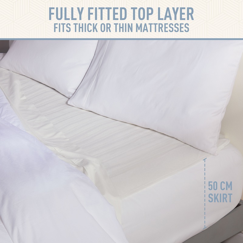 Buy Sunbeam Sleep Express Electric Blanket Double BLE4841 - MyDeal