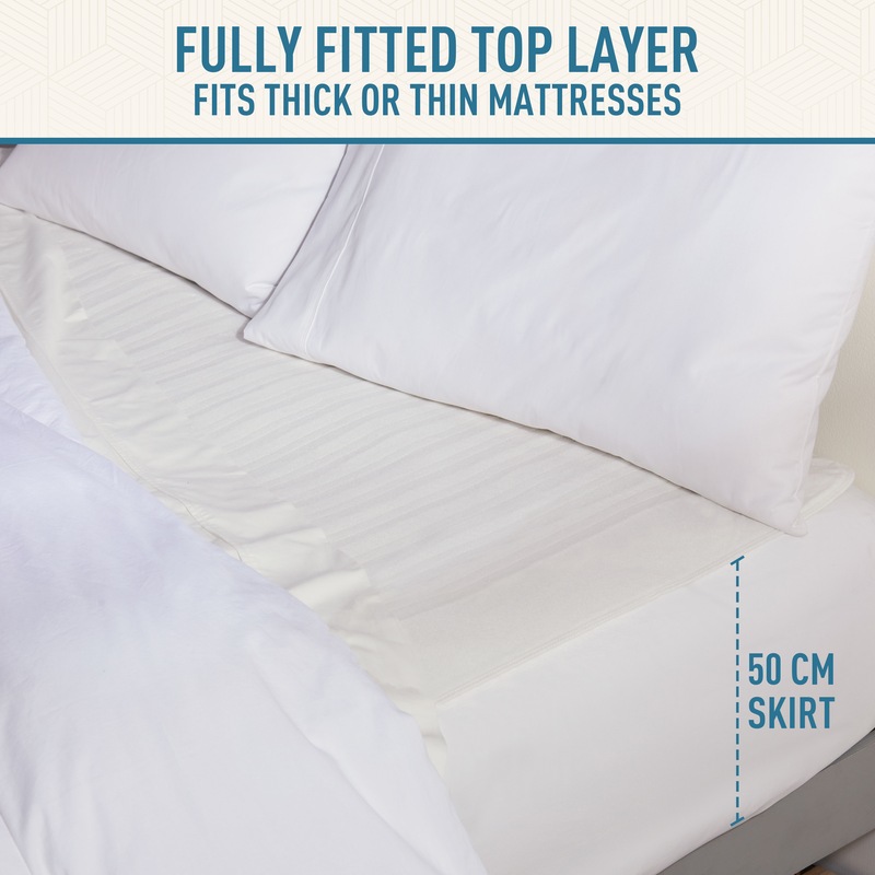 Buy Sunbeam Sleep Perfect Antibacterial Electric Blanket King BLA6371