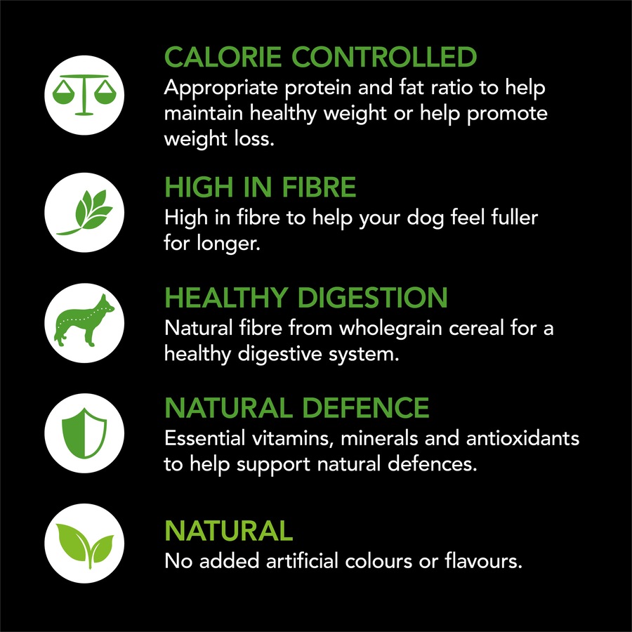 Supercoat Smartblend Adult Healthy Weight Dog Food With Chicken 12kg