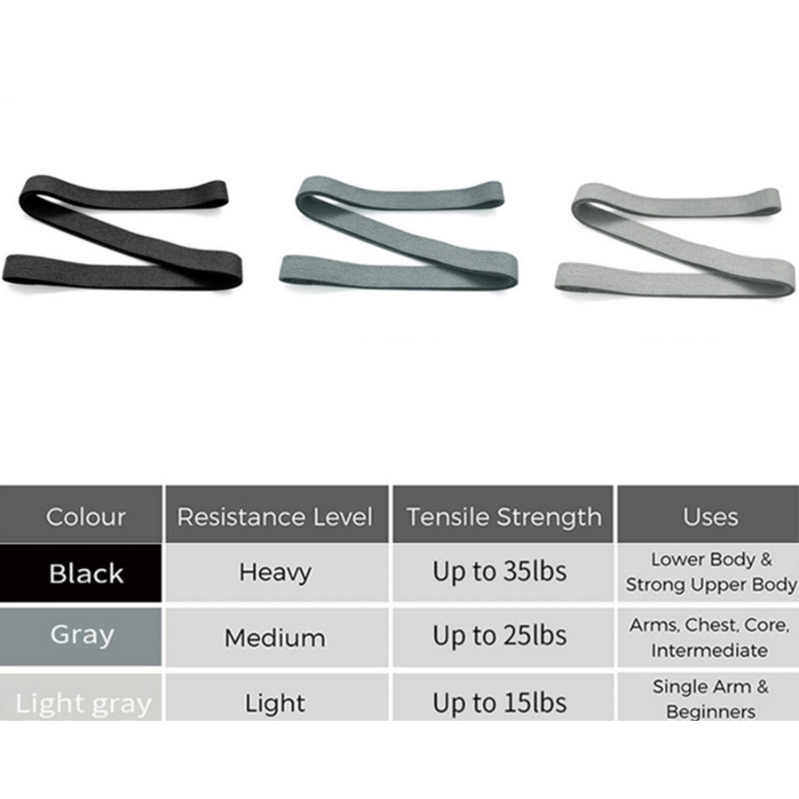 3 pack Long Resistance Bands Set Pull Up Assistance Bands Fitness Exercise Bands