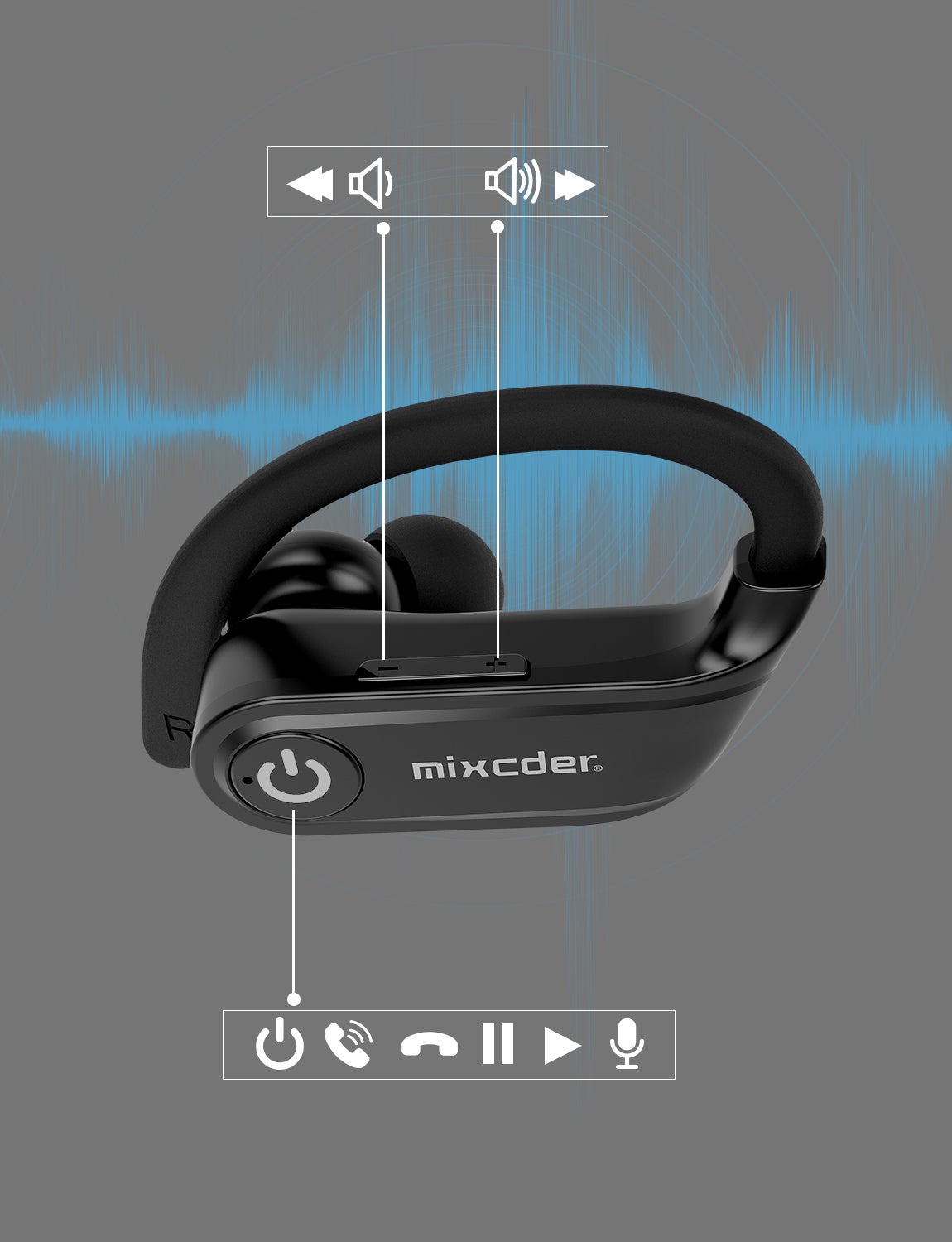 Buy Mixcder T2 Totally Wireless Earbuds Bluetooth 5.0 TWS EDR