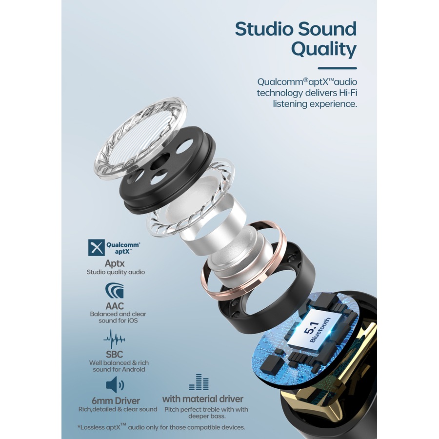 Mixcder X1 Pro UV Sterilisation Bluetooth 5.1 TWS Earphones with CVC 8.0 Noise Cancellation AptX IPX7 Waterproof