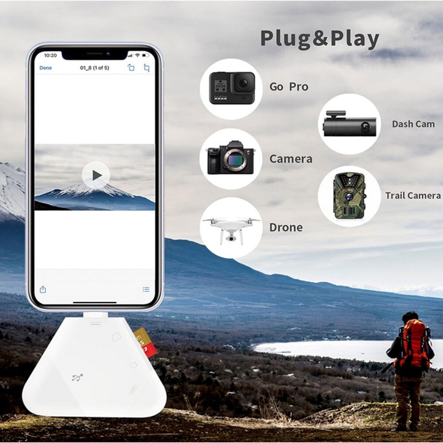 SD Card Reader Memory Card Reader for iPhone Mac iMac Macbook Pro/Air iPad