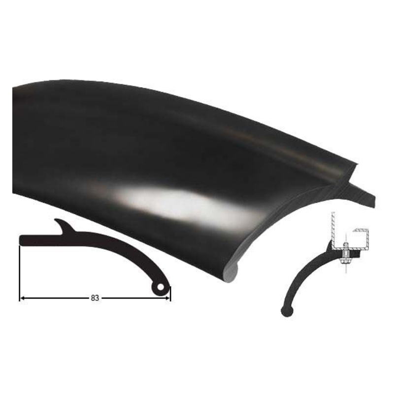 Buy 75mm Rubber Wheel Arch Flares 2 Wheel Set MyDeal