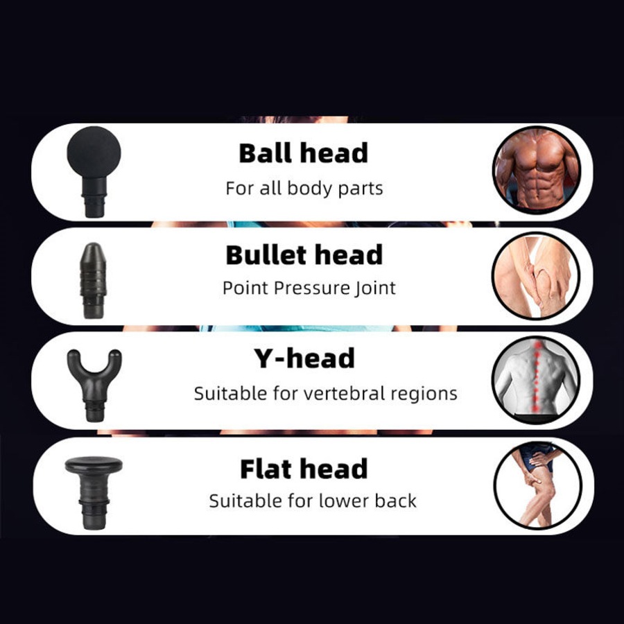 Nevenka Massage Gun 3 Speeds & 4 Interchangeable Heads for Relieve Sore-Carbon