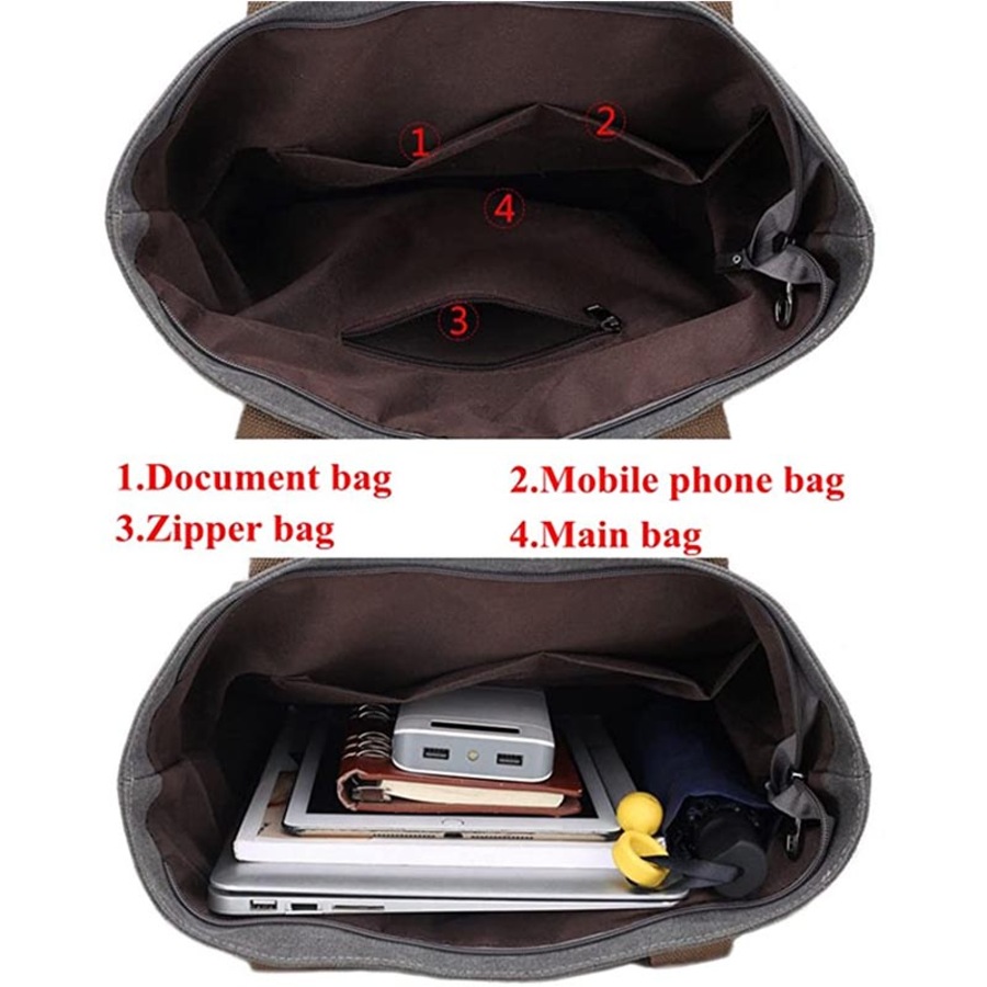 Nevenka Womens Canvas Shoulder Bags Retro Casual Handbags Work Bag-Brown