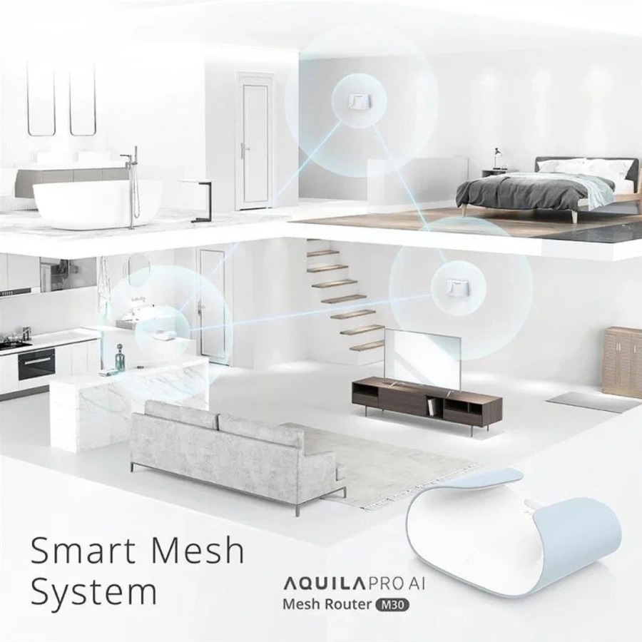 D-Link AX6000 Wi-Fi 6 Smart Mesh System Router Internet 3 Pack