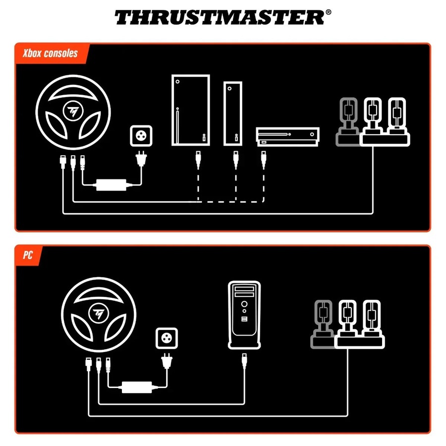 Thrustmaster T598-X Direct Axial Drive Force Feedback Racing Wheel for Xbox & PC