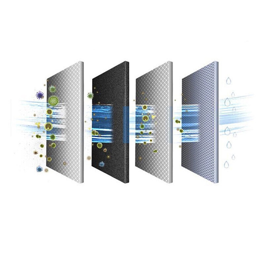 For BRITA Maxtra Plus Water Filter Jug Replacement Cartridges Refills - 6 Packs