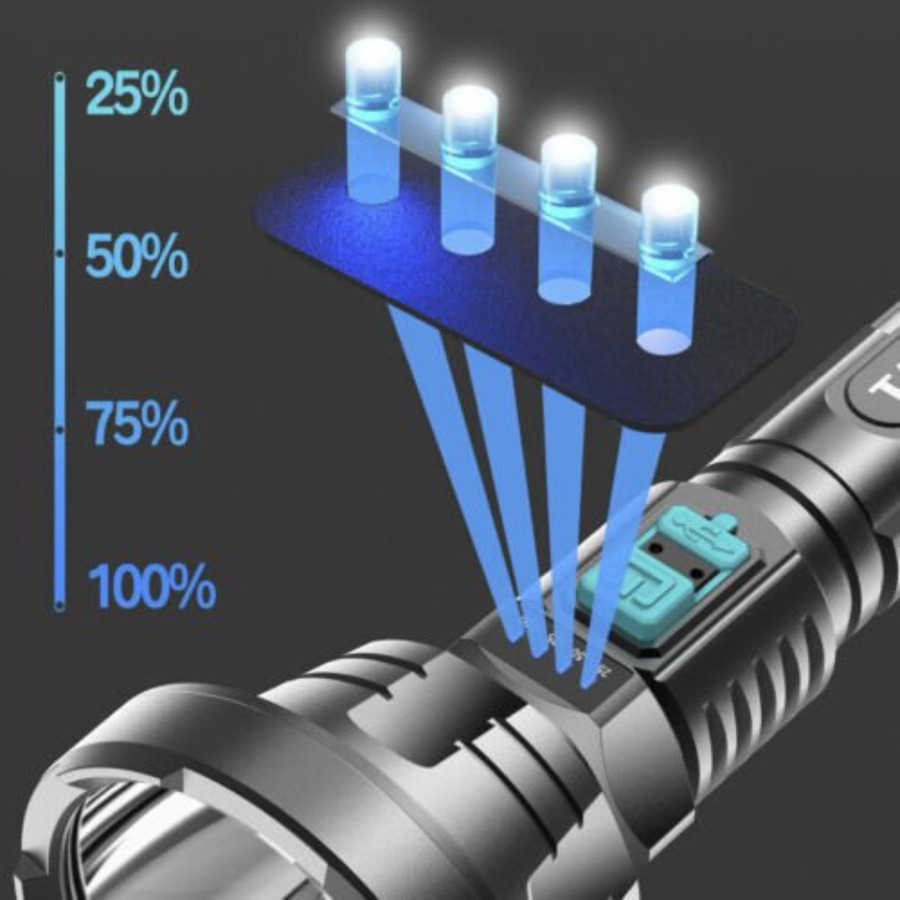 LED Light Super Bright USB Rechargeable Tactical Flashlight Torch - 90000LM
