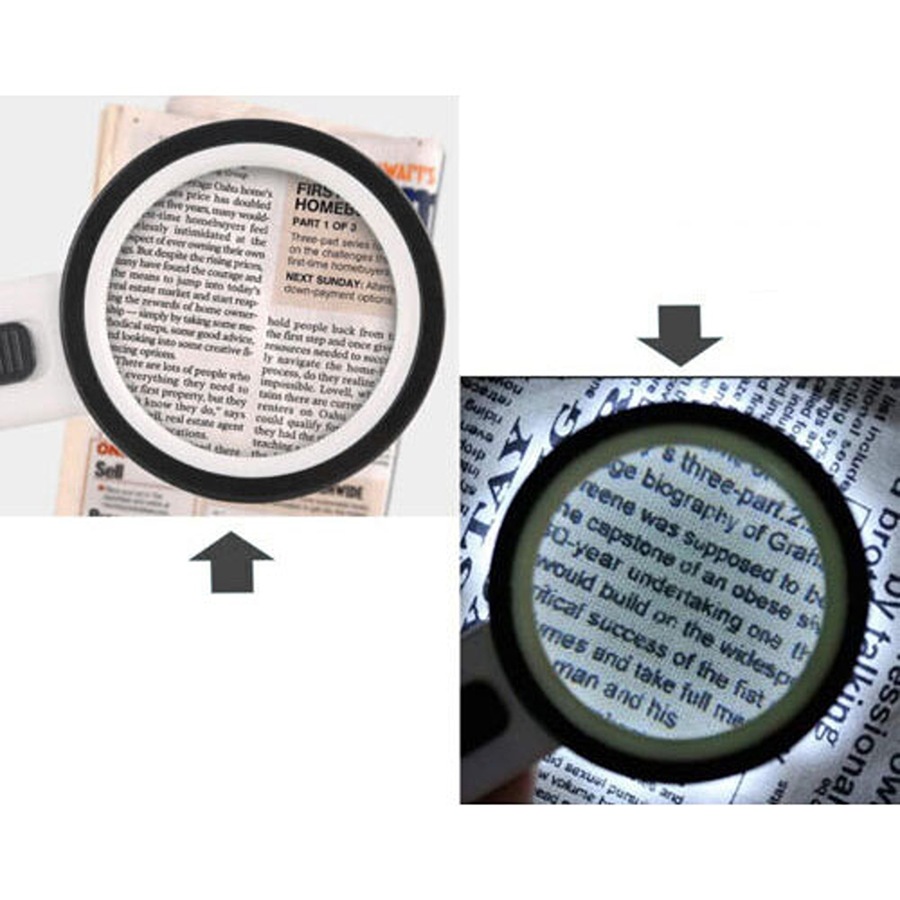 LED Magnifier Magnifying Glass With Light Handheld High Power Jumbo Loupe
