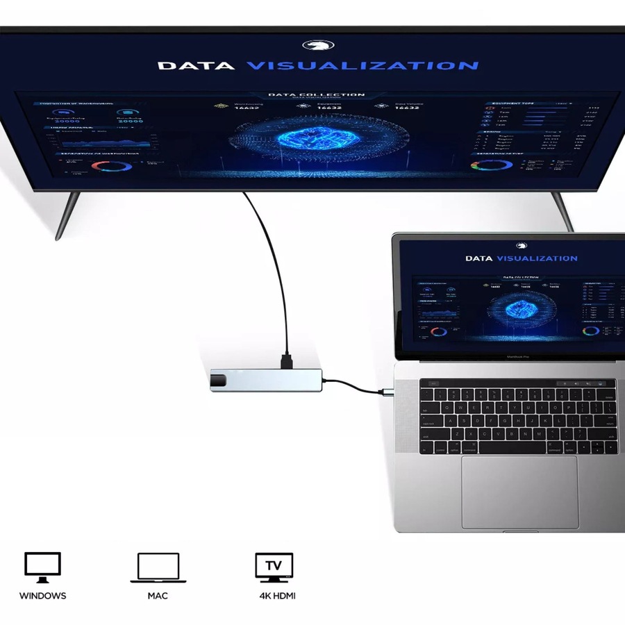 USB C Hub 8 in 1 USB C to HDMI Multiport Dongle Adapter 4K HDMI 3 USB 3.0 Ports