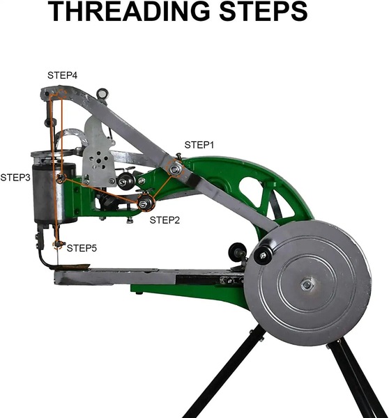 Image 5