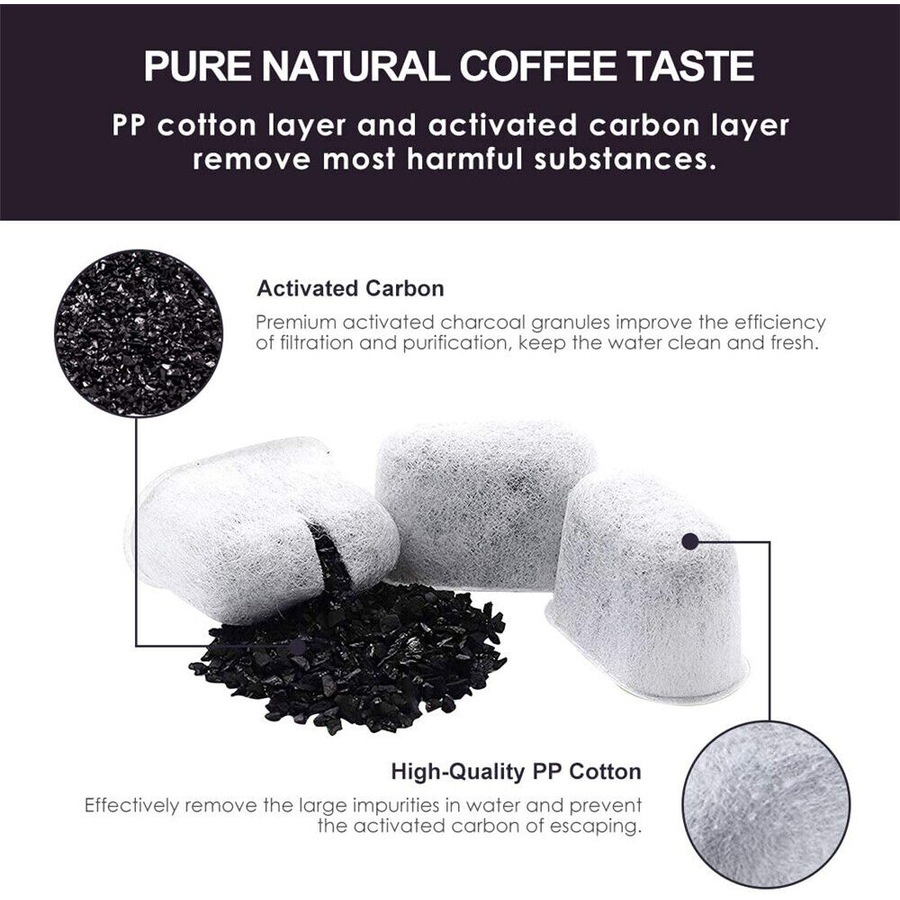 Water Filters for Breville Barista Pro BES878&Infuser BES840 Coffee Pitcher Jug