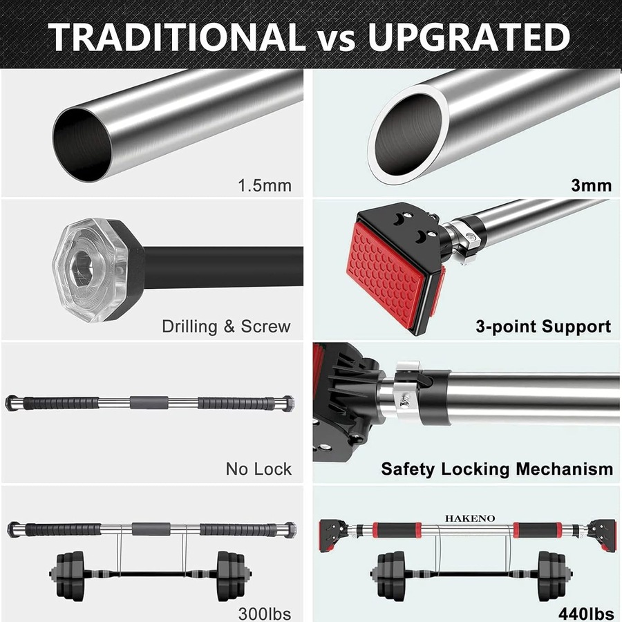 Adjustable Doorway Pull Up Bar - No Screws, Locking Mechanism