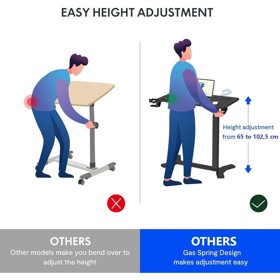 Adjustable Overbed Table with Wheels for Hospital and Home Use