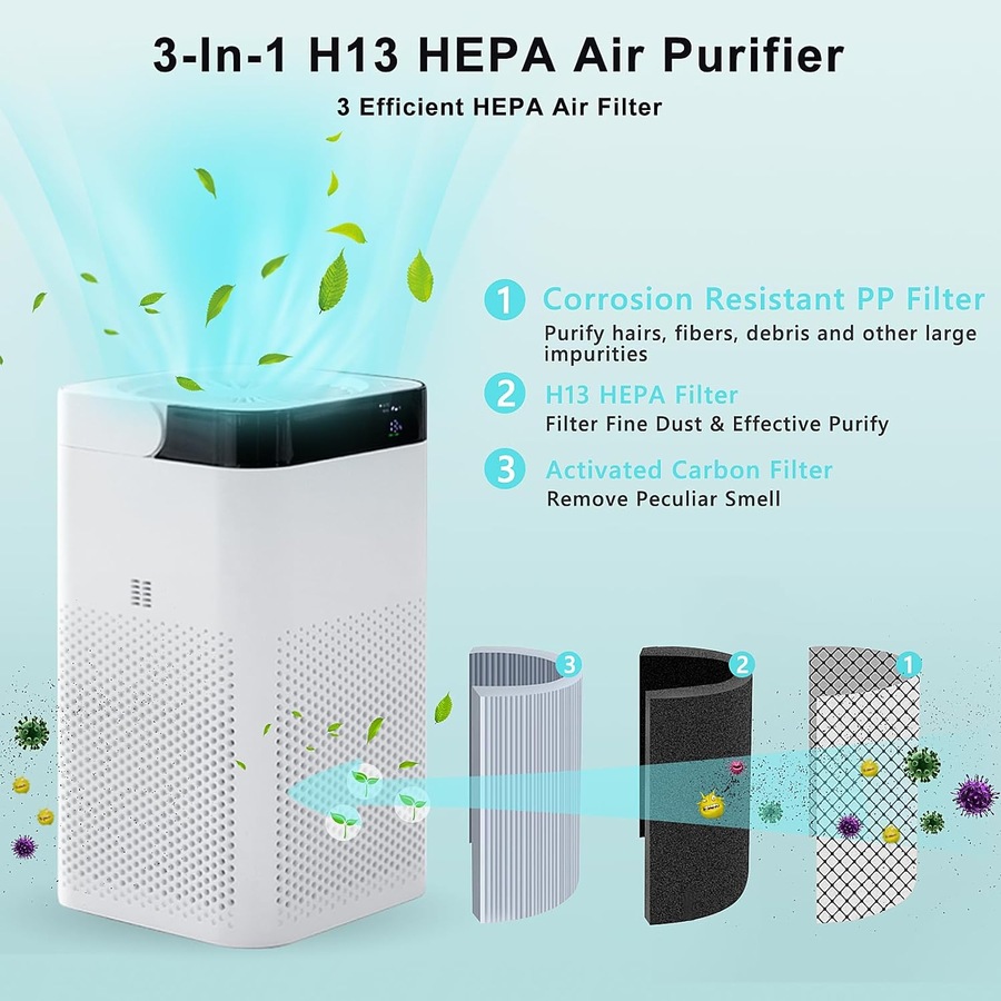 Air Purifier HEPA Portable 4 Modes H13 Filter