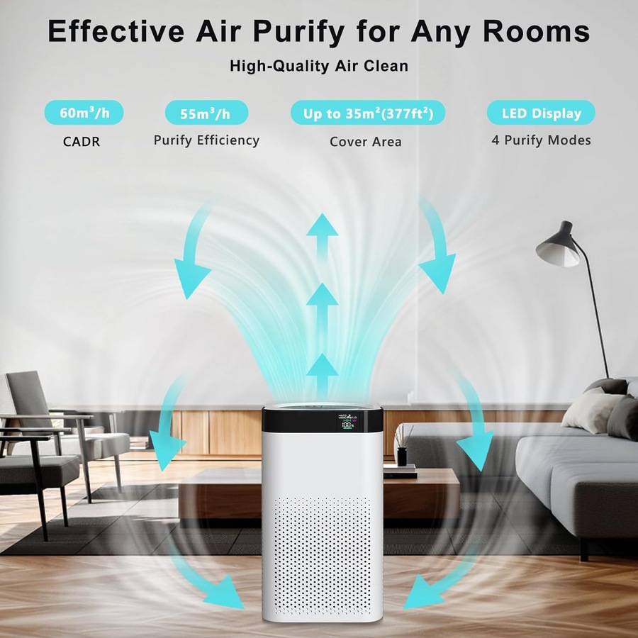 Air Purifier HEPA Portable 4 Modes H13 Filter