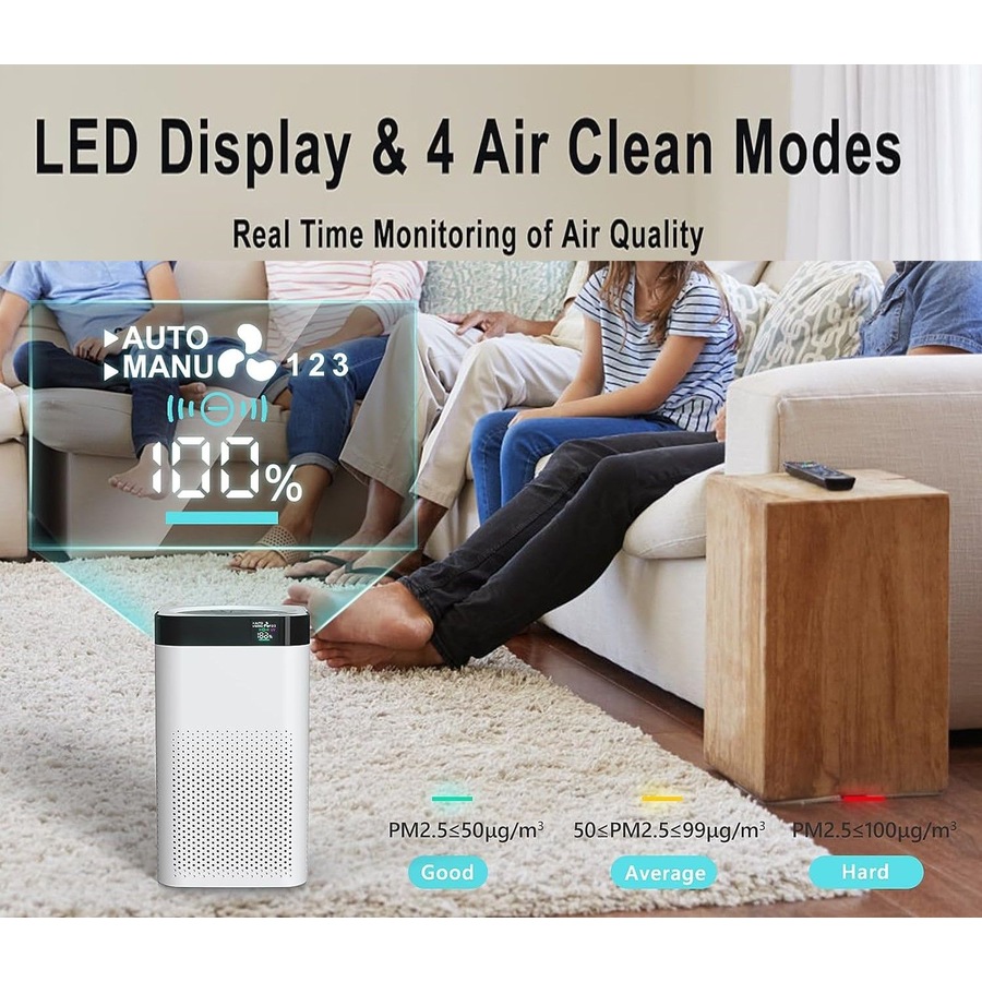 Air Purifier HEPA Portable 4 Modes H13 Filter