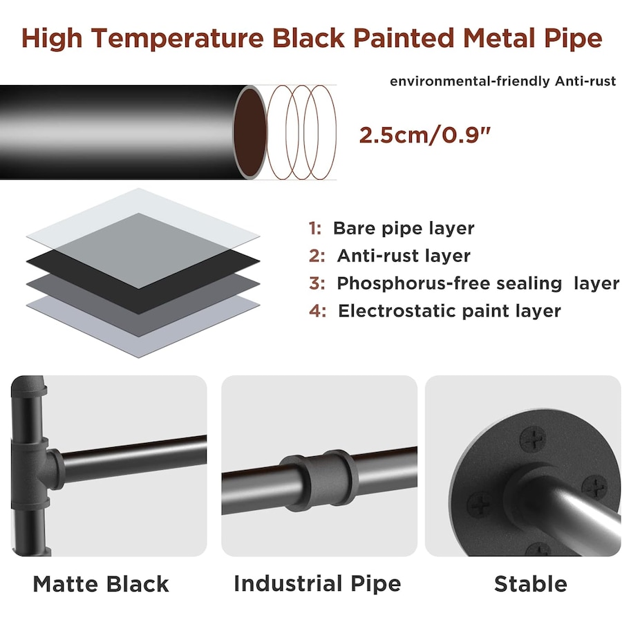 Industrial Pipe Clothes Rail - Wall Mounted Heavy Duty Garment Rack