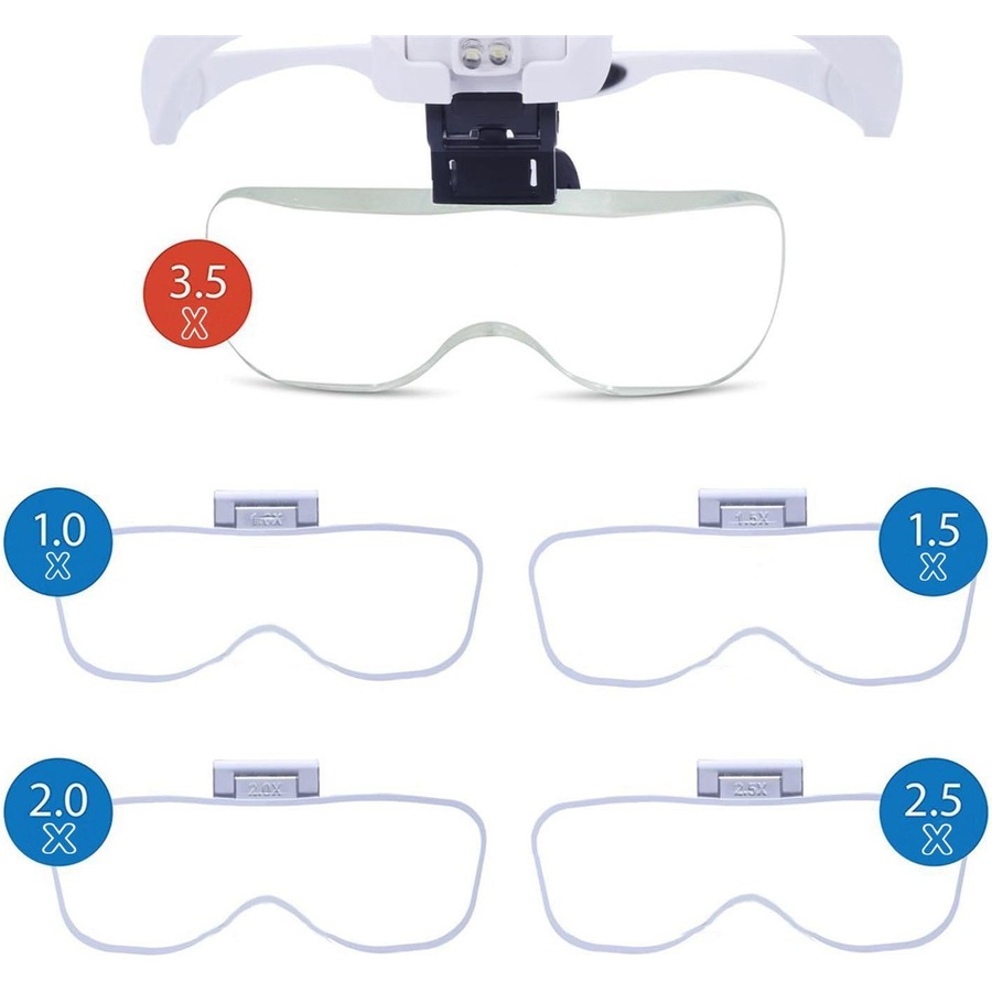 Magnifying Glass Light Close Work Rechargeable Headband Reading Jewelry Watch Repair