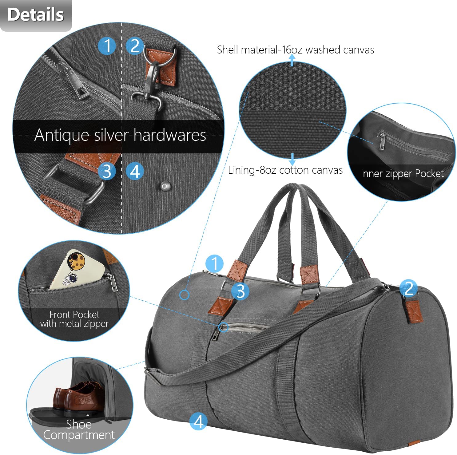 Gray hot sale weekender bag