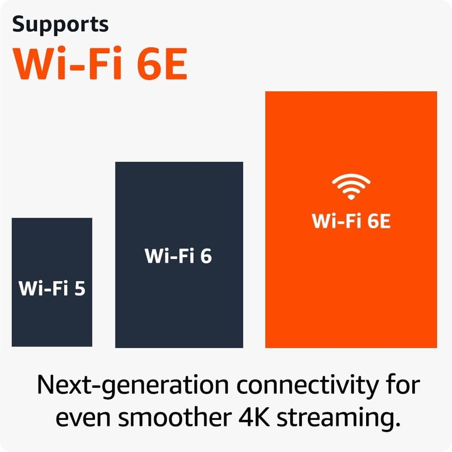 Amazon Fire TV Stick 4K Max Alexa Voice Remote Stream Prime Video - 2nd Generation