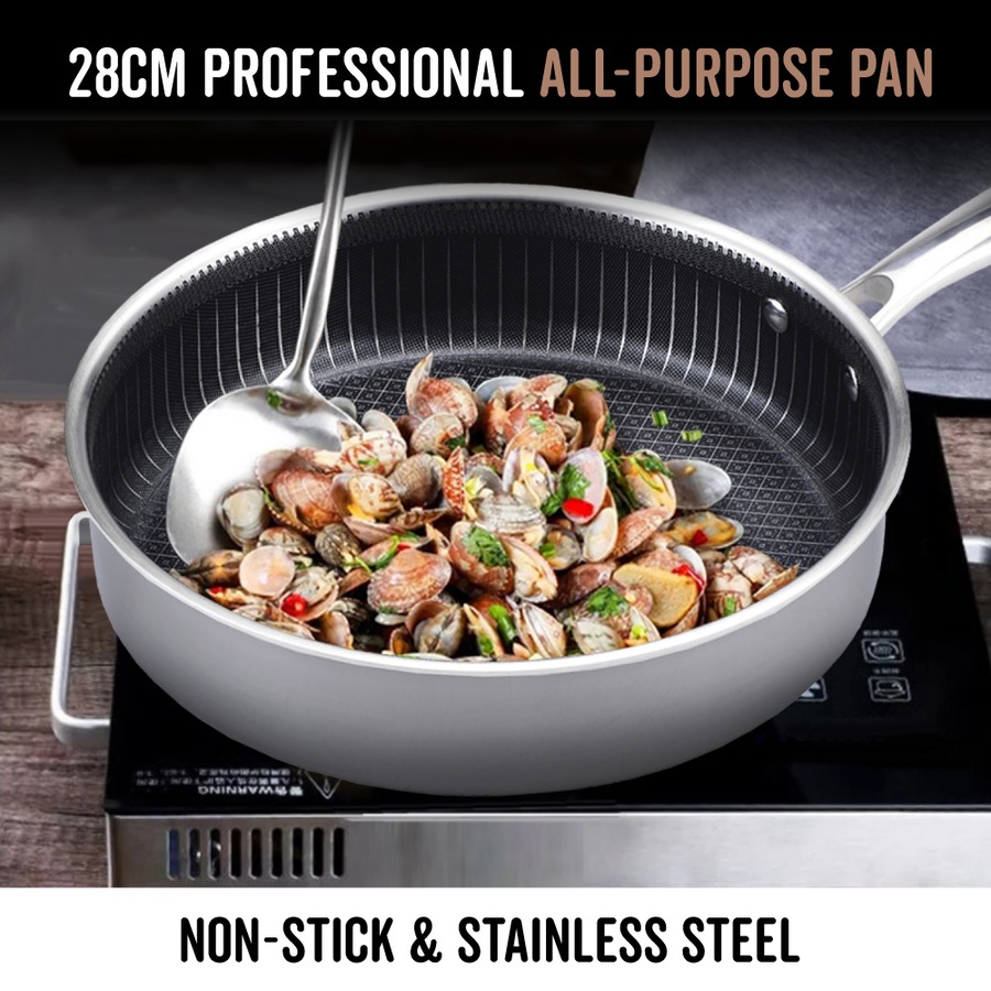 Copper Chef Titan 5-Piece Pan Stainless Steel Set with Super Non-Stick Coating