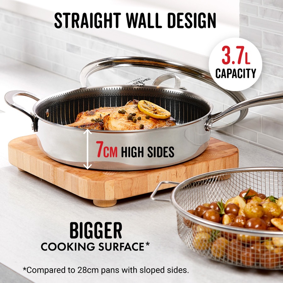 Copper Chef Titan 5-Piece Pan Stainless Steel Set with Super Non-Stick Coating