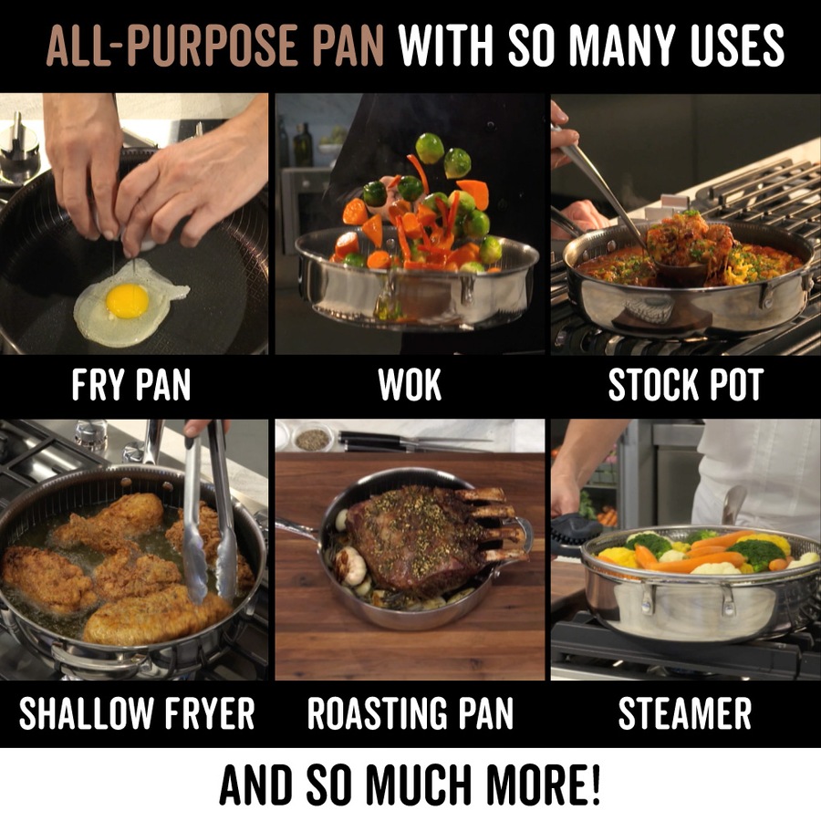 Copper Chef Titan 5-Piece Pan Stainless Steel Set with Super Non-Stick Coating