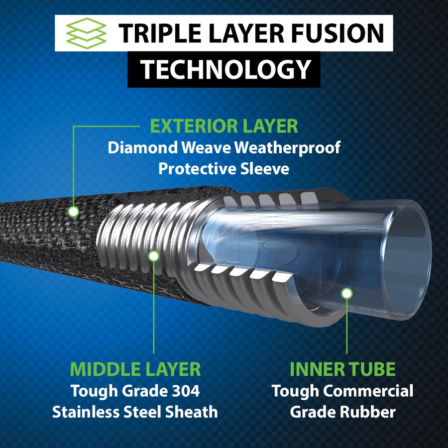 Hydrosteel Hose 15m - Heavy Duty Garden Hose Made With Steel