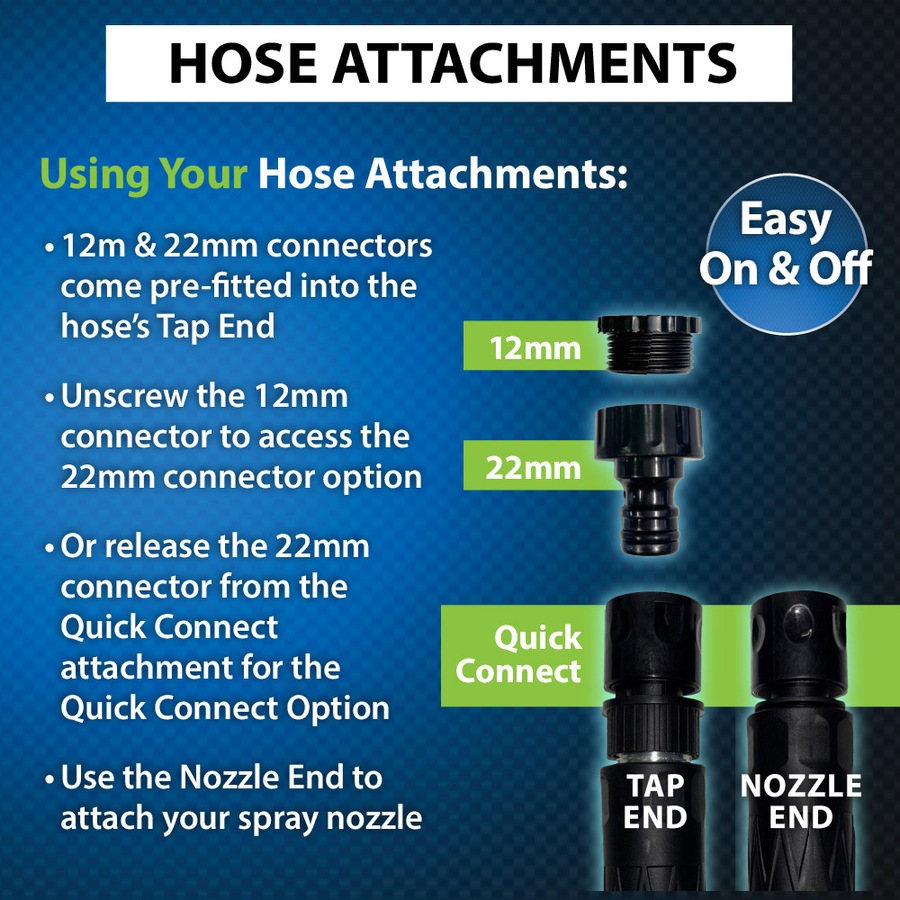 Hydrosteel Hose 15m - Heavy Duty Garden Hose Made With Steel
