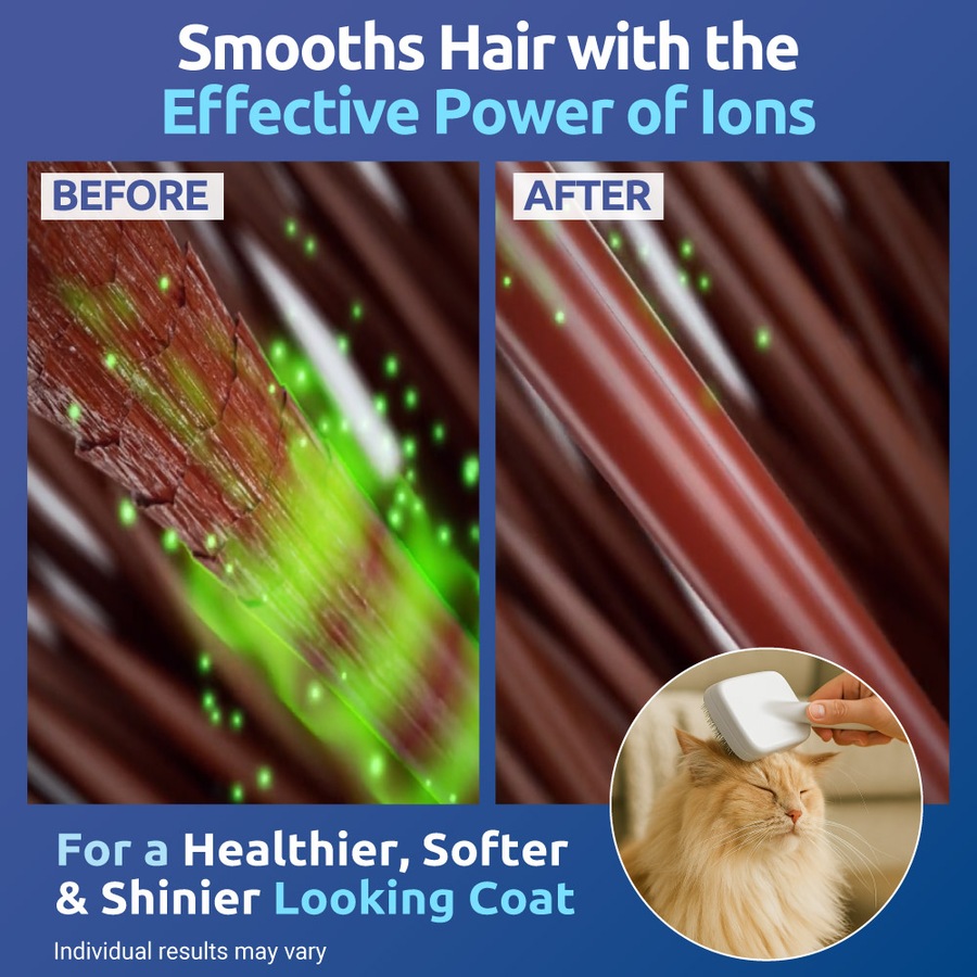 PiddiPet Electric Ion Powered Pet Grooming Brush for Dogs and Cats, Removes Knots, Detangles, Soft Bristles