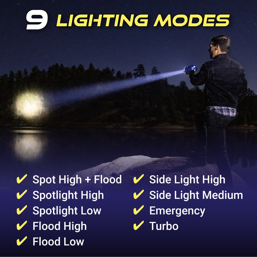 Star Patrol Platinum With Built-In Power Bank Mega-Bright Rechargeable Spotlight 10 Modes, Turbo Boost Up to 100%, Built-in Kickstand