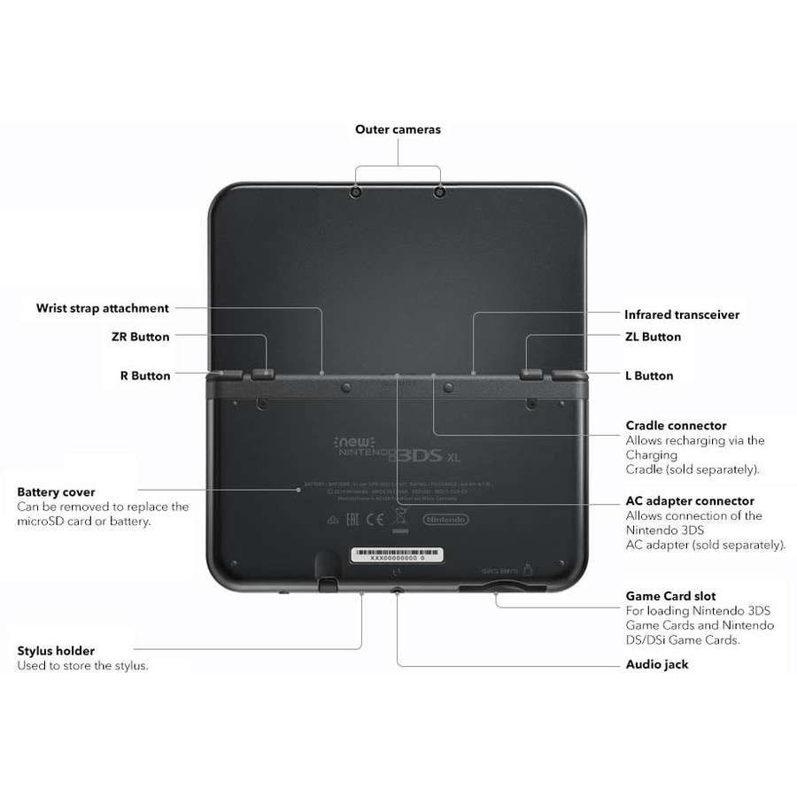 New Nintendo 3DS XL Console (Metallic Black)