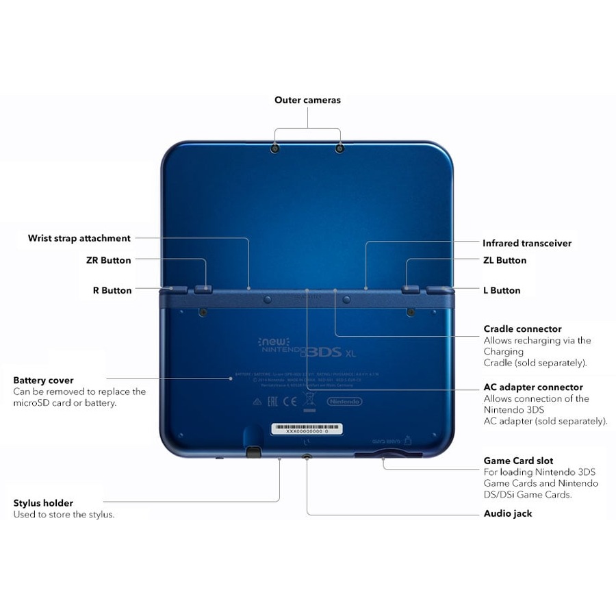 New Nintendo 3DS XL Console (Metallic Blue)