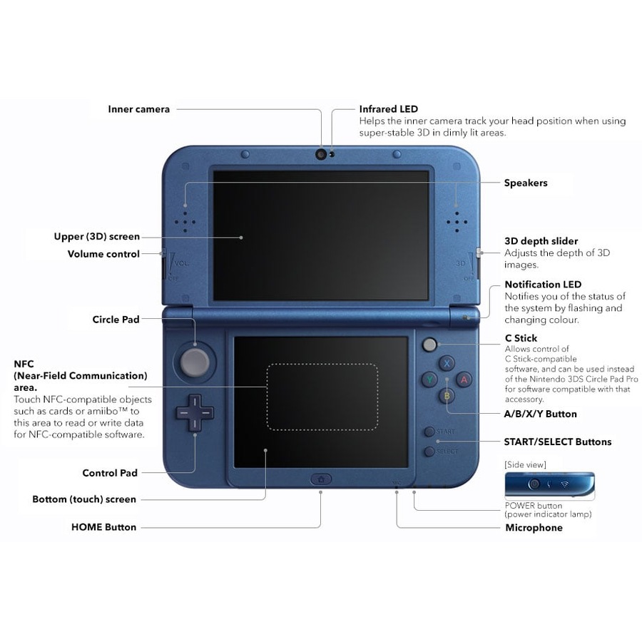 New Nintendo 3DS XL Console (Metallic Blue)