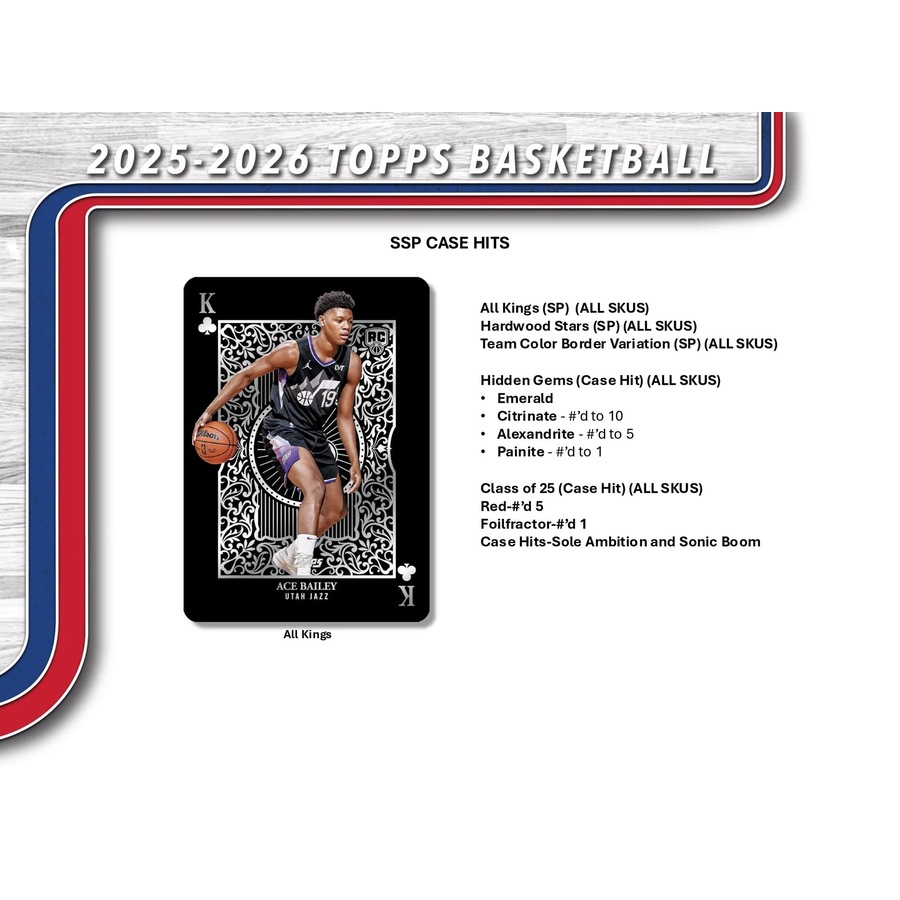 Topps 2025/2026 NBA Basketball Mega Box