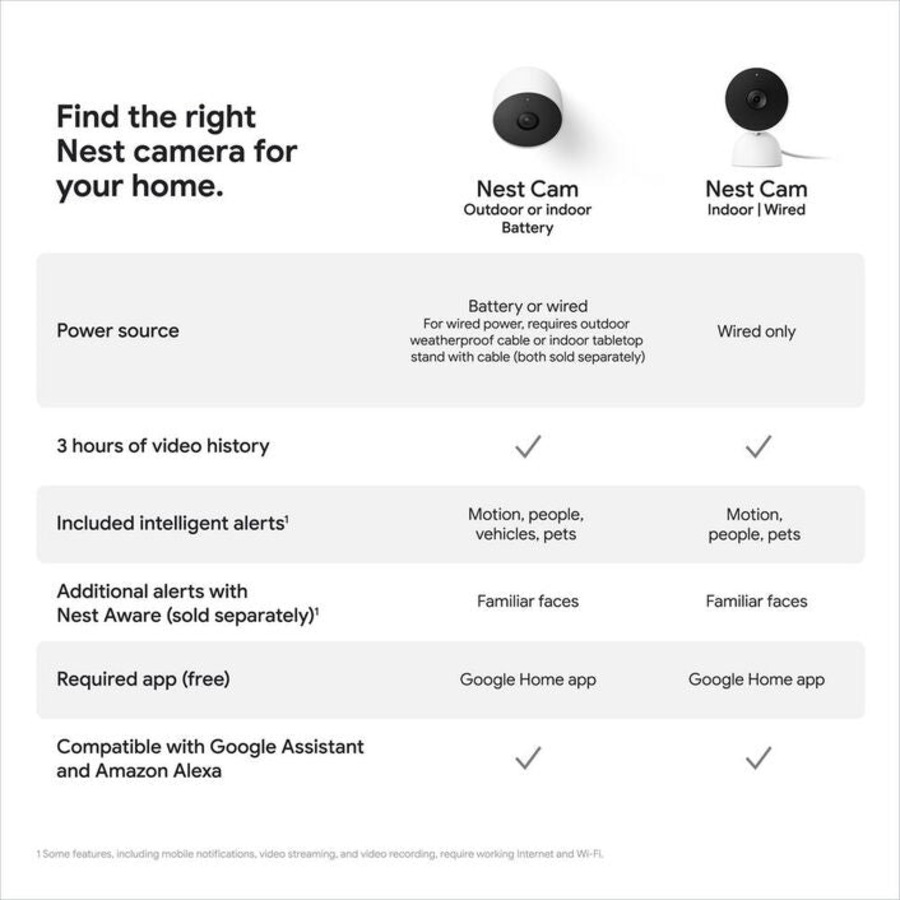 Google Nest Cam Battery-Powered Outdoor/ Indoor 3 Pack
