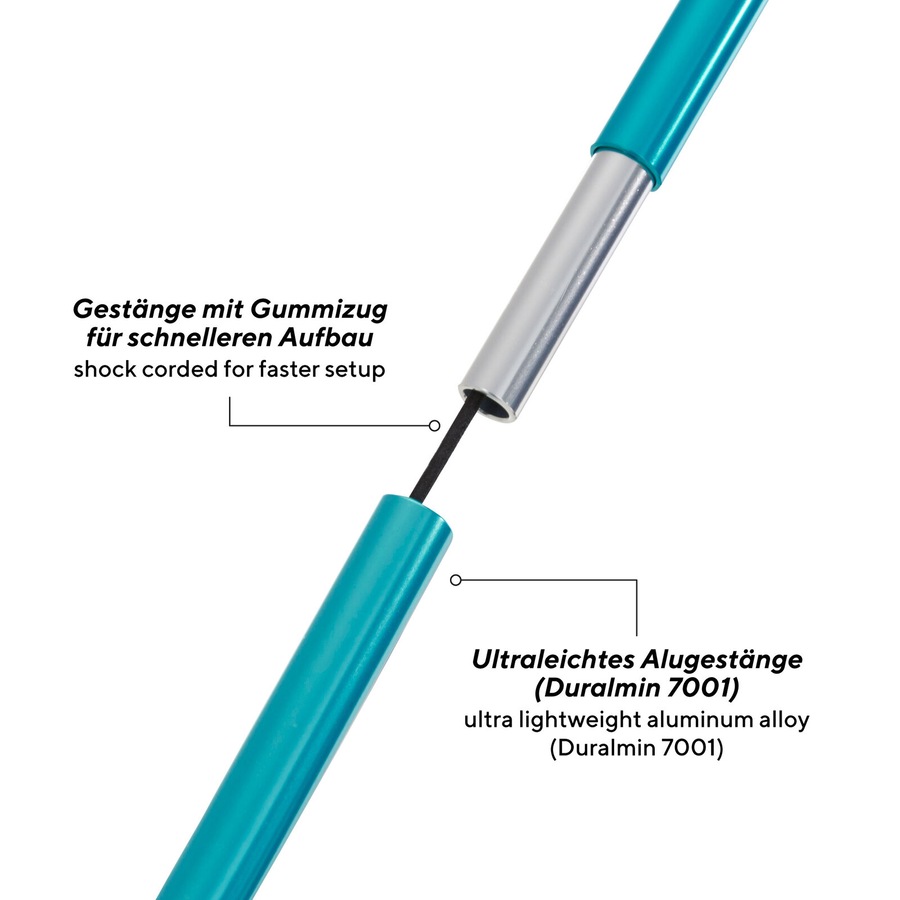 Uquip Three Sixty Mini Swivel Tripod Stool - Petrol/Grey