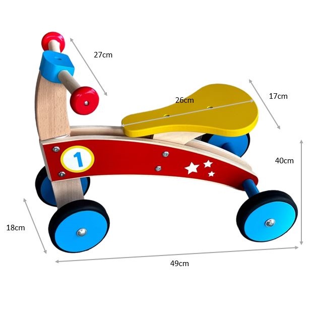 Image 7