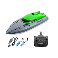 2.4G Remote Control Boat High-Speed Racing Boat-Red