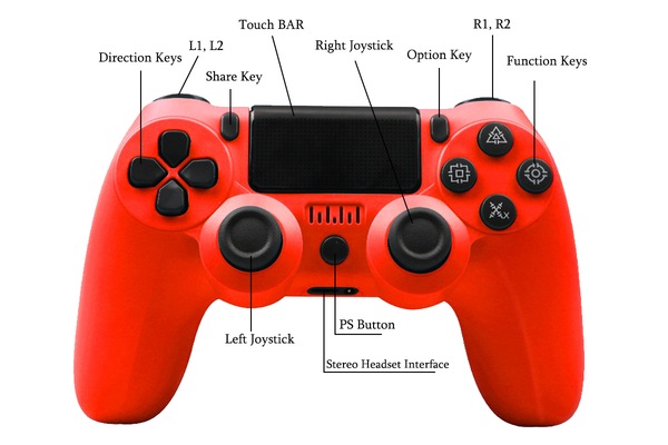 Image 2