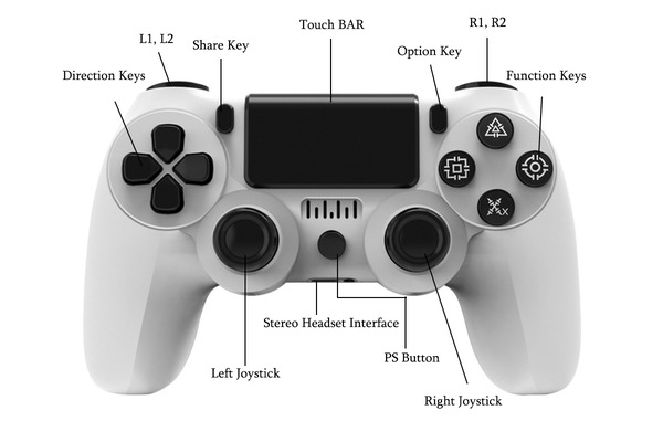 Image 2